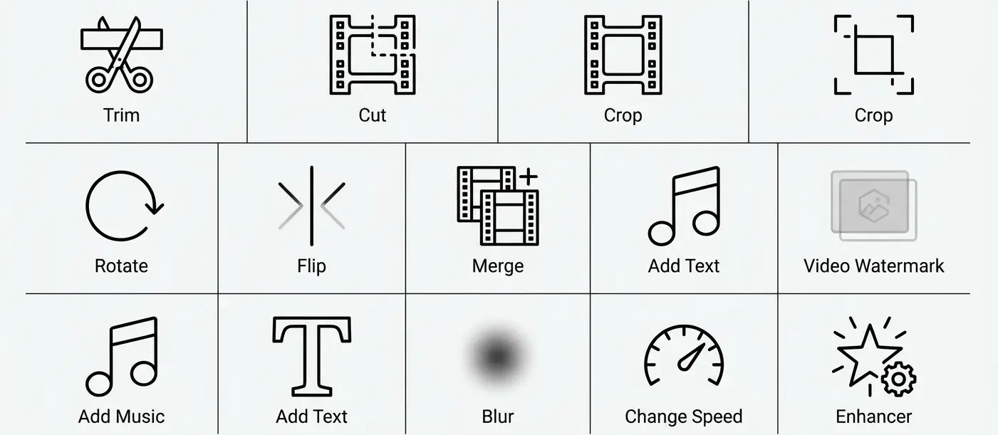Illustration showing video editing features: trim timeline, crop frame, rotate controls, and text overlay tools