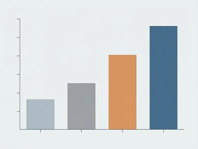 Bar chart showing increasing generative credit consumption across four distinct AI operation types