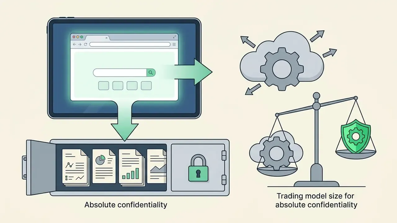 Tablet browser interface feeding documents into a secure vault next to a scale balancing cloud and shield