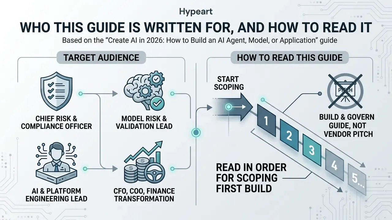 Infographic showing target roles for the guide and a numbered sequence for scoping a first build