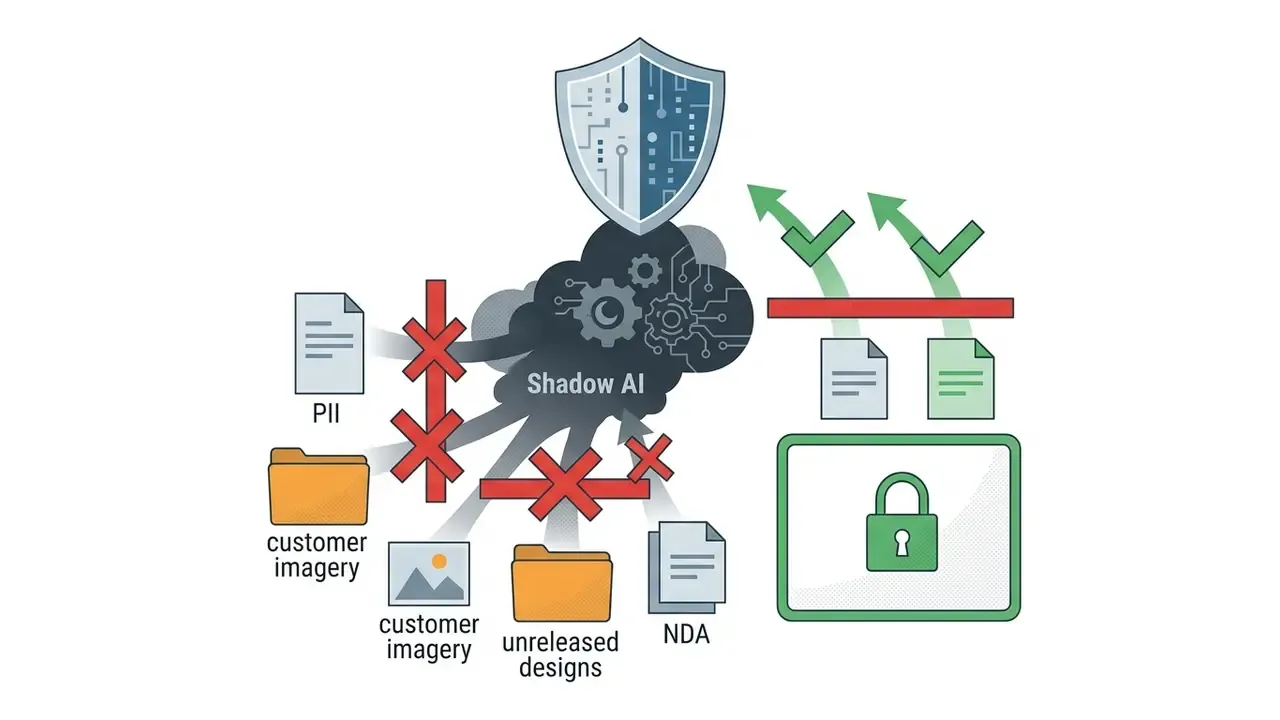 Shield protecting a cloud from restricted data inputs while allowing approved files into a locked folder