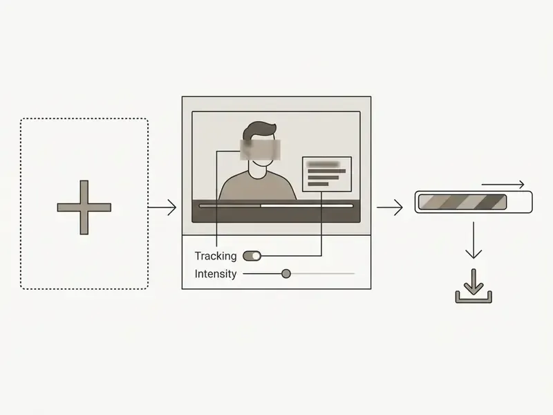 Three step process showing file upload, mask adjustment with tracking and intensity sliders, and final export
