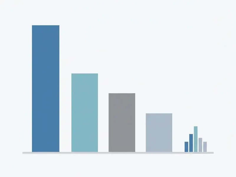 Bar chart illustrating the percentage of generative AI adoption across various industry sectors