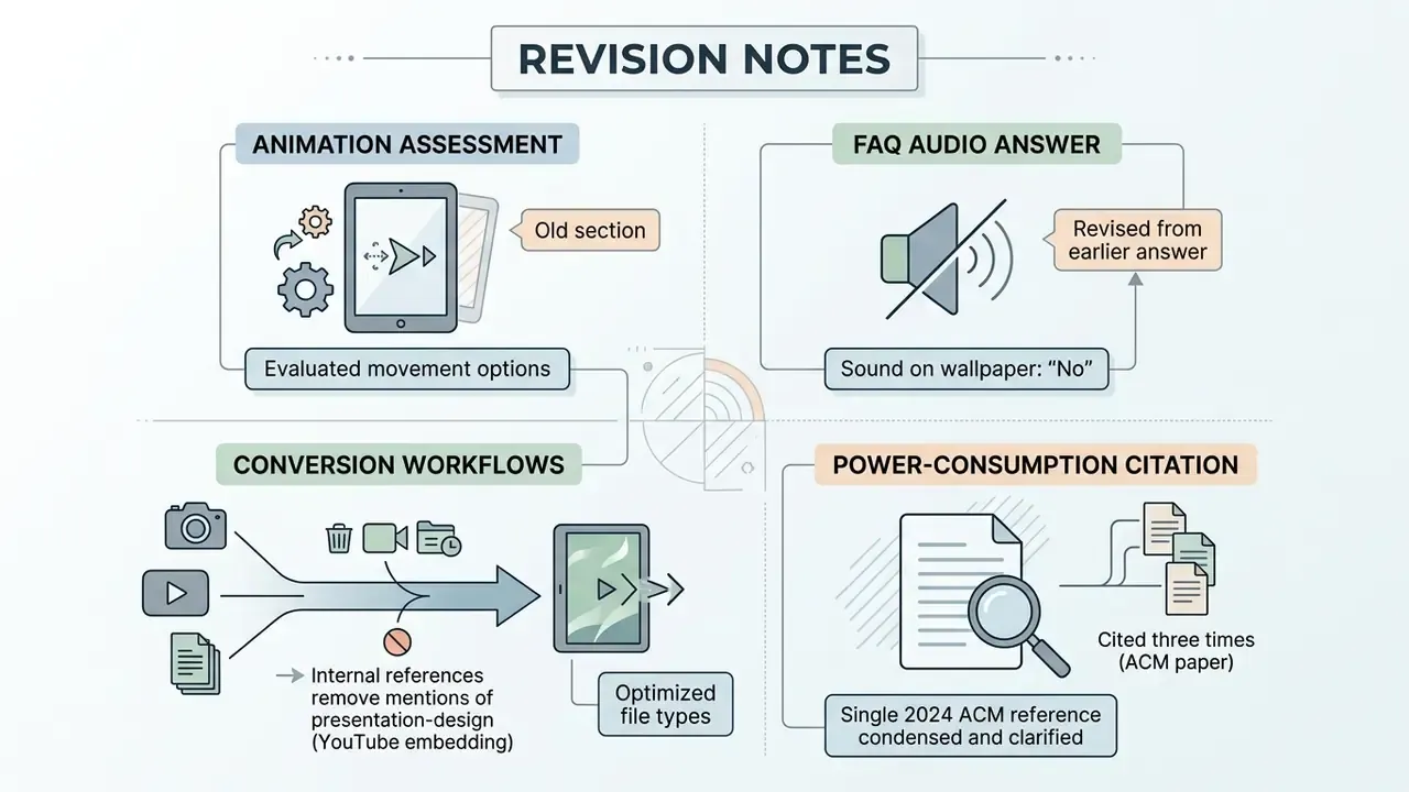 Summary of technical revisions covering animation assessments, audio FAQs, conversion workflows, and citations
