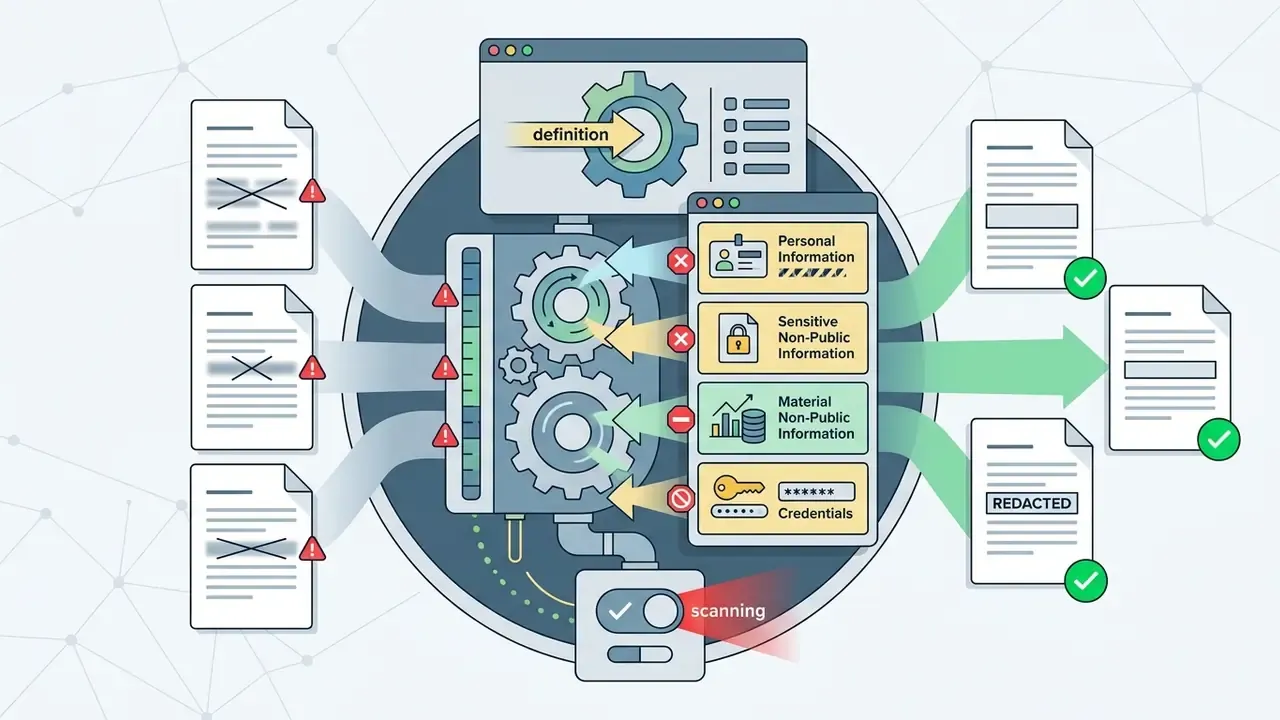 Documents passing through a gear processor that filters sensitive information before outputting clean files