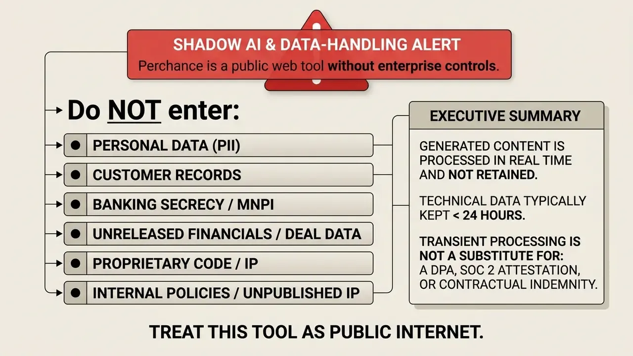 Warning sign listing prohibited data types for Perchance AI alongside an executive summary of data handling
