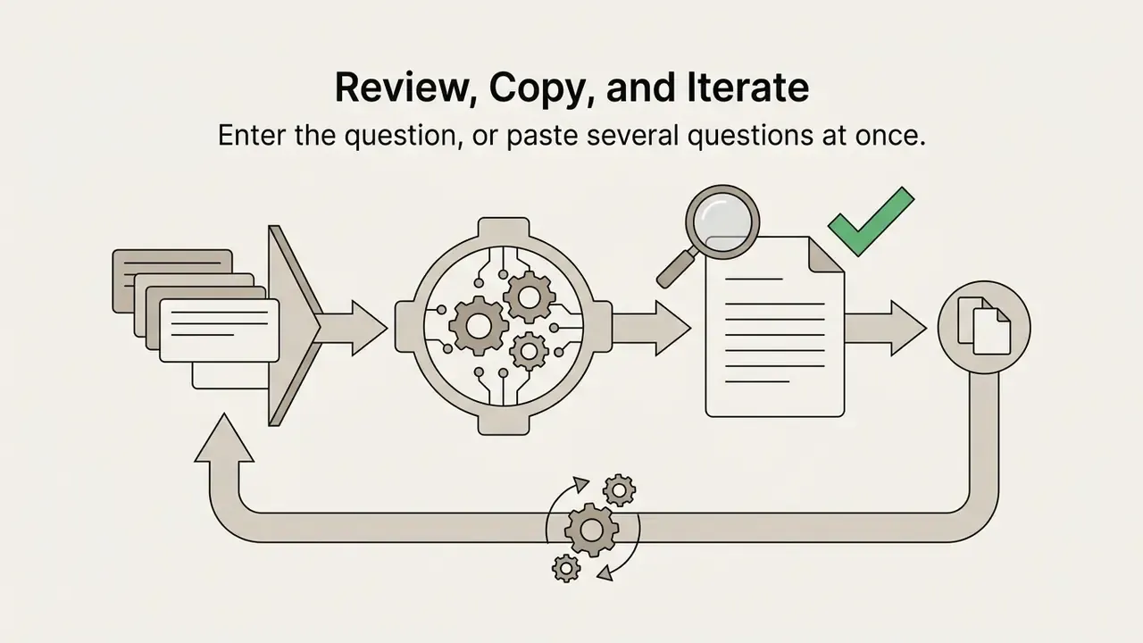 Documents moving through a central gear mechanism to be reviewed and copied into a feedback loop